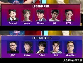 全明星吃瓜游戏,揭秘明星们的幕后趣事